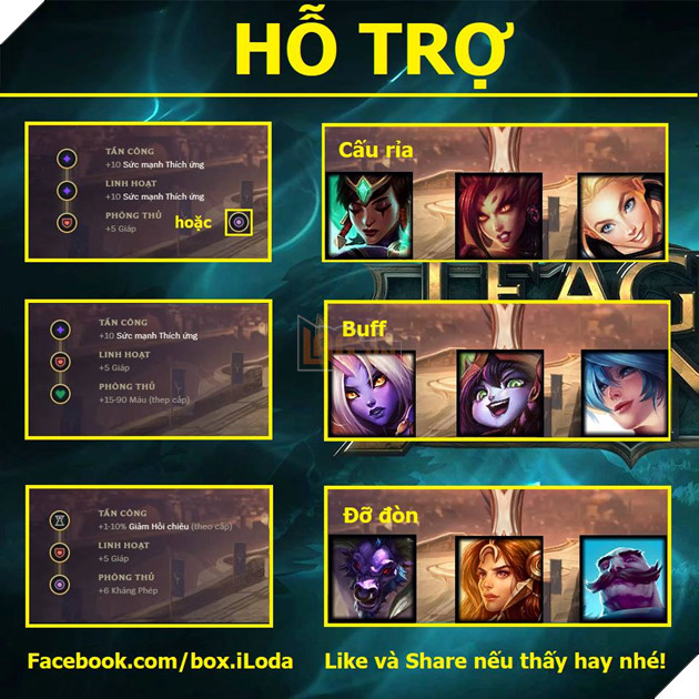 LMHT - Hướng dẫn điều chỉnh ngọc bổ trợ cho 5 vị trí giai đoạn mùa 9 - năm 2019 5