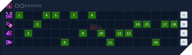 LMHT: Hướng dẫn Ngọc và lên đồ cho Kai'sa xạ thủ/pháp sư/đi rừng mùa 9 4