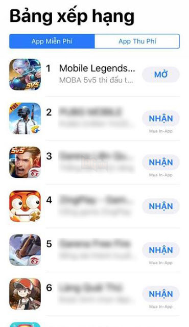 Mobile Legends: Bang Bang VNG đạt Top 1 IOS sau ngày đầu ra mắt