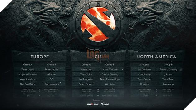 496 Gaming rơi vào bảng đấu với TNC và Mineski tại vòng loại Chongqing Major SEA 2