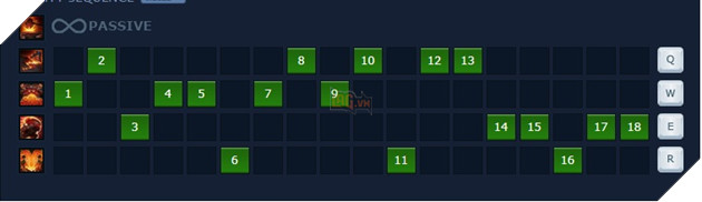 LMHT: Hướng dẫn Ngọc và lên đồ cho Ornn đường trên, đi rừng và hỗ trợ mùa 9 4