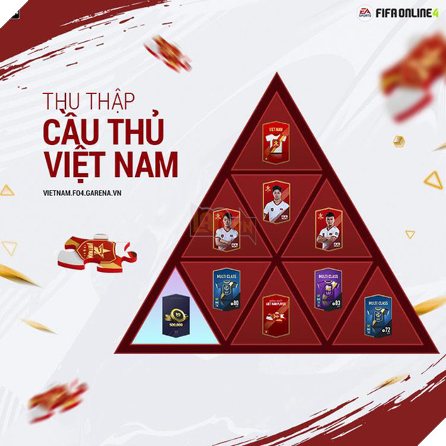 Bộ ba Quang Hải - Xuân Trường - Công Phượng chính thức có mặt trong FIFA Online 4 Việt Nam - Ảnh 6.