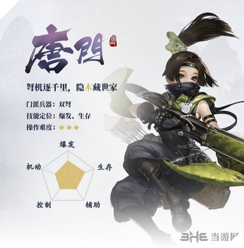 Kiếm Thế Mobile: Cùng điểm qua Ngũ Đại Môn Phái - Ai sẽ thống nhất giang hồ? 4