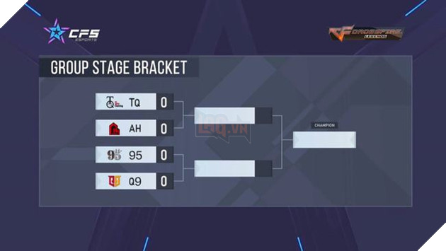 CFL: AHIHI đã sẵn sàng chinh phục giải đấu CrossFire Stars tại Nam Kinh, Trung Quốc