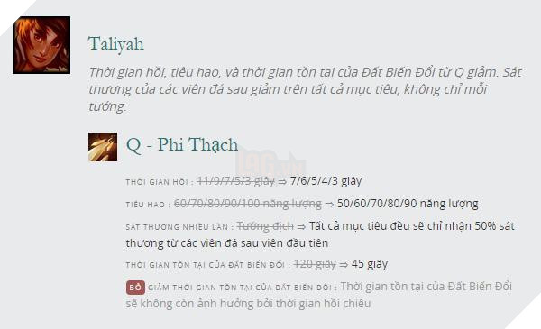 LMHT: Riot công bố danh sách chỉnh sửa tướng ở phiên bản tiếp theo, buff cho Irelia? - Ảnh 8.