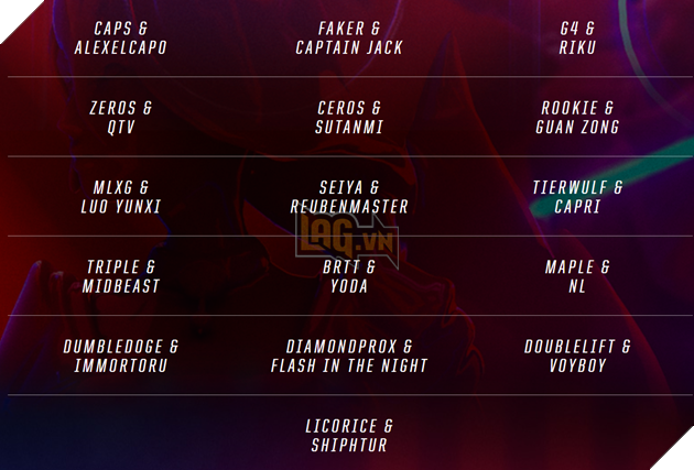 LMHT: URF trở lại, All-Star 2018 công bố danh sách tuyển thủ và khách mời tham gia cùng với 5 chế độ đấu thú vị 3