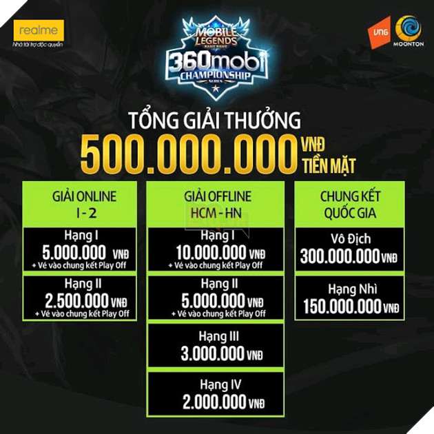 Mobile Legends: Bang Bang VNG tung ra giải đấu khủng sau 10 ngày ra mắt 3