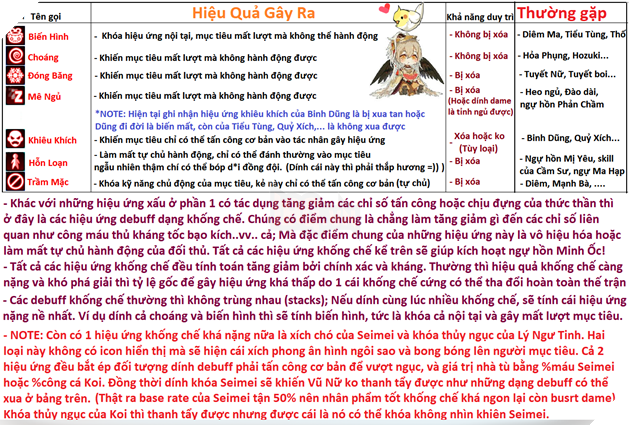 KhÃ´ng cÃ³ vÄn báº£n thay tháº¿ tá»± Äá»ng nÃ o.