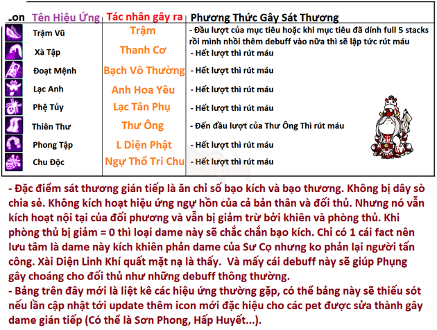 KhÃ´ng cÃ³ vÄn báº£n thay tháº¿ tá»± Äá»ng nÃ o.