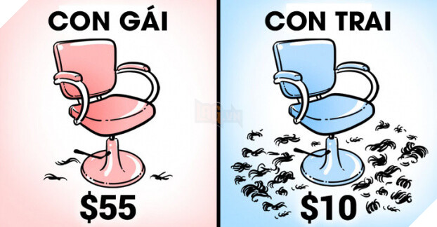 16 hình ảnh hài hước cho thấy đàn ông và phụ nữ thuộc về hai thế giới hoàn toàn khác