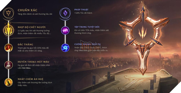 LMHT: Huong dan Ngoc va len do cho Xayah xa thu mua 9 7 LMHT: Hướng dẫn Ngọc và lên đồ cho Xayah xạ thủ mùa 9 7
