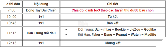 LMHT: Cong bo lich thi dau cua All-Star 2018, Thay Ba lieu co lo hen? 5 Lịch thi đấu Siêu Sao Đại Chiến 2018, thầy giáo Ba lỡ hẹn với Las Vegas?