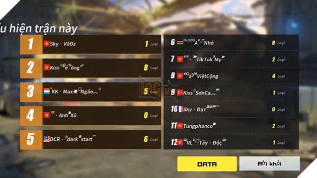 ROS Mobile Weekly Tournament 19h toi nay ngay 6/12 co gi hot? 2 ROS Mobile Weekly Tournament 19h tối nay ngày 6/12 có gì hot? 2