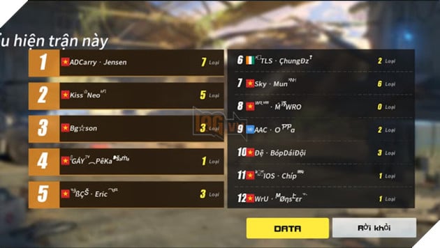 ROS Mobile Weekly Tournament 19h toi nay ngay 6/12 co gi hot? 4 ROS Mobile Weekly Tournament 19h tối nay ngày 6/12 có gì hot? 4