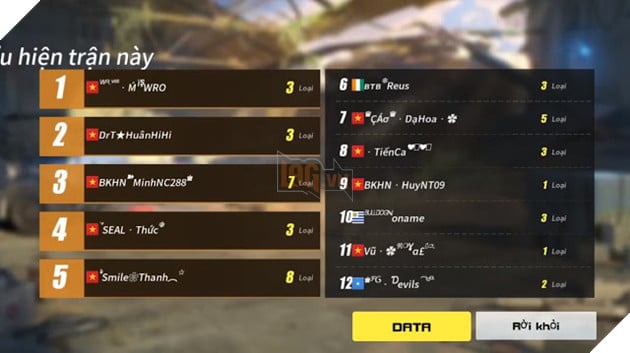 ROS Mobile Weekly Tournament 19h toi nay ngay 6/12 co gi hot? 6 ROS Mobile Weekly Tournament 19h tối nay ngày 6/12 có gì hot? 6