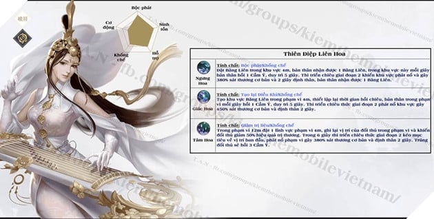Kiem The Mobile: Chi tiet bo ki nang cua Nga Mi - Buff mau xin khong the thieu trong doi 3 Kiếm Thế Mobile: Chi tiết bộ kĩ năng của Nga Mi - Buff máu xịn không thể thiếu trong đội 3