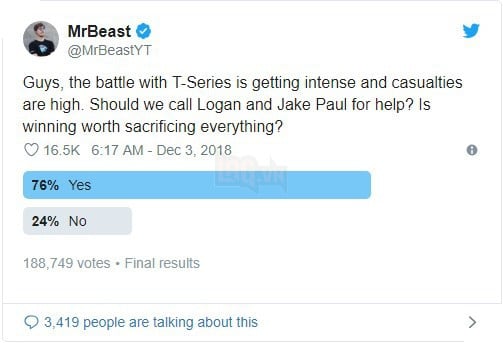 Bước ngoặt trong cuộc chiến với T-Series, liệu anh em nhà Logan có trở thành cứu cánh của Pewdiepie - Ảnh 3. Bước ngoặt trong cuộc chiến với T-Series, liệu anh em nhà Logan có trở thành cứu cánh của Pewdiepie - Ảnh 3.