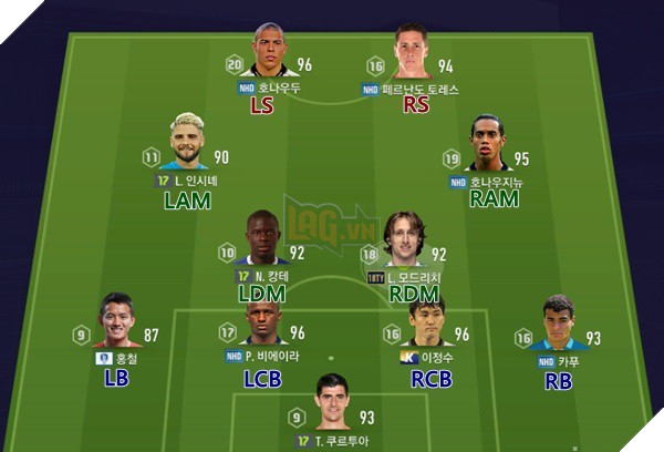 FIFA ONLINE 4: Tìm hiểu sơ đồ 4-2-2-2 - đội hình đang làm mưa làm gió và dùng nhiều nhất tại Hàn Quốc - Ảnh 3.