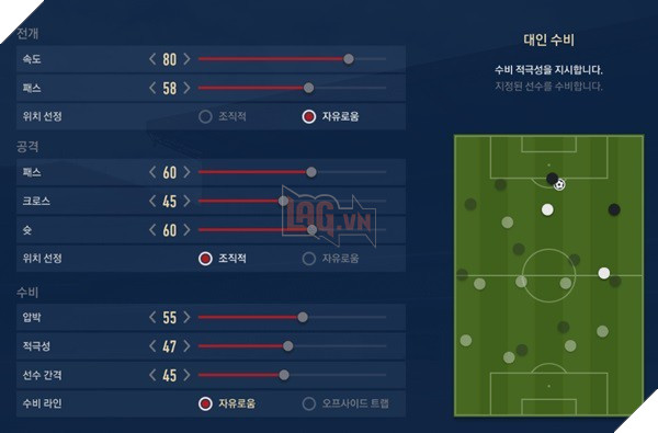 FIFA ONLINE 4: Tìm hiểu sơ đồ 4-2-2-2 - đội hình đang làm mưa làm gió và dùng nhiều nhất tại Hàn Quốc - Ảnh 7.