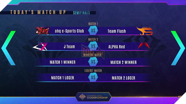 Đội vô địch Liên Quân Mobile Châu Á sẽ nhận hơn 5,7 tỷ đồng tiền thưởng - Ảnh 1.