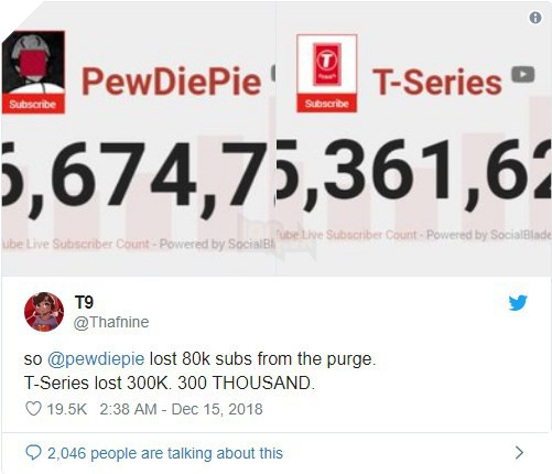Cuộc chiến dần ngã ngũ. Pewdiepie đang dần bỏ xa T-Series nhờ vào Youtube và Hacker - Ảnh 3.