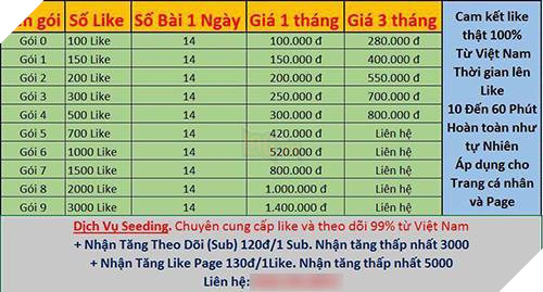 Facebook càn quét khiến nhiều tài khoản bị chặn like, các dịch vụ ăn theo tê liệt - Ảnh 2.