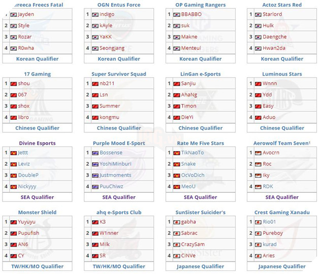 Lịch thi đấu PUBG Asia Invitational 2019 PAI 2019 tại Macau 3