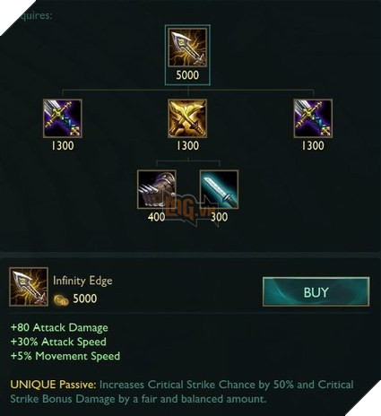 LMHT: Riot lại tiếp tục lên kế hoạch chỉnh sửa trang bị xạ thủ, Vô Cực Kiếm lên đến giá 5000 vàng - Ảnh 2.