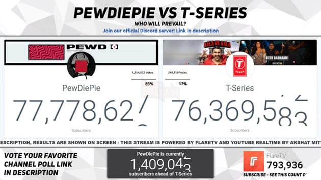 Web phim hoạt hình 18+ nổi tiếng đóng cửa để kêu gọi sub cho PewDiePie - Ảnh 5. Web phim hoạt hình 18+ nổi tiếng đóng cửa để kêu gọi sub cho PewDiePie - Ảnh 5.