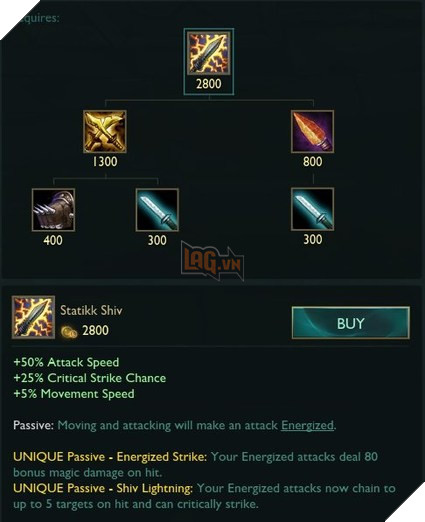 LMHT: Riot lại tiếp tục lên kế hoạch chỉnh sửa trang bị xạ thủ, Vô Cực Kiếm lên đến giá 5000 vàng - Ảnh 4.