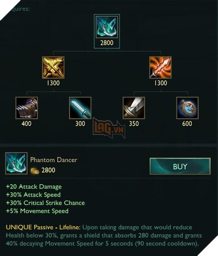 LMHT: Riot lại tiếp tục lên kế hoạch chỉnh sửa trang bị xạ thủ, Vô Cực Kiếm lên đến giá 5000 vàng - Ảnh 6.