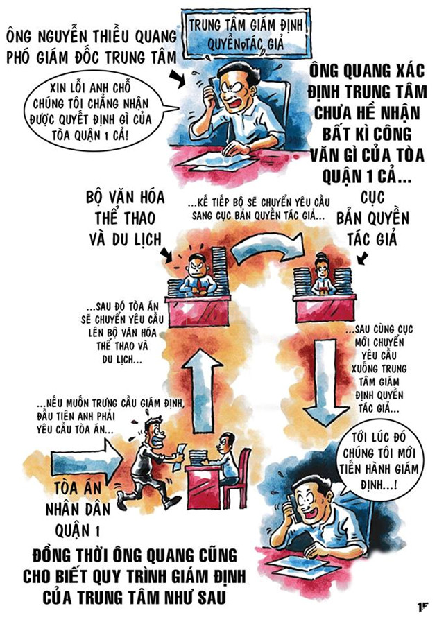 Tac gia goc cua Tác giả gốc của Thần Đồng Đất Việt khởi kiện giành quyền sở hữu sau 12 năm dài ức chế 17
