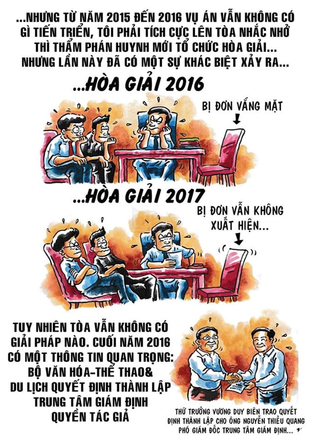 Tac gia goc cua Tác giả gốc của Thần Đồng Đất Việt khởi kiện giành quyền sở hữu sau 12 năm dài ức chế 15
