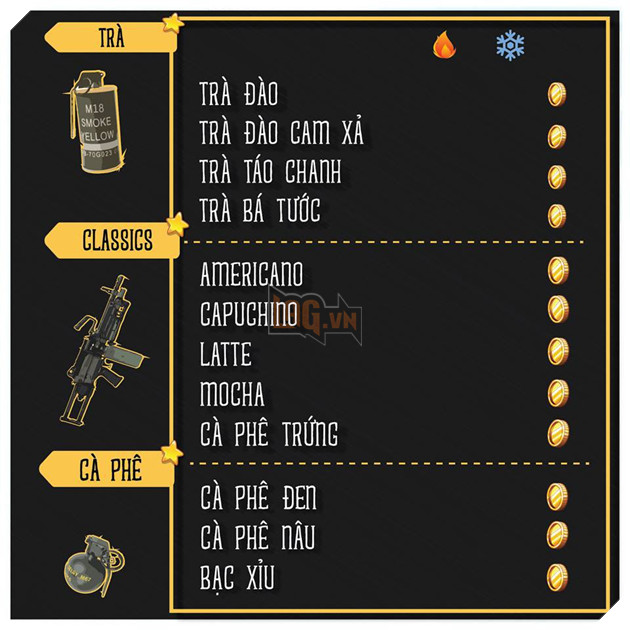 Lộ bàng menu đậm chất PUBG của Cà Phê Games - đứa con tinh thần của Hoàng ViruSs