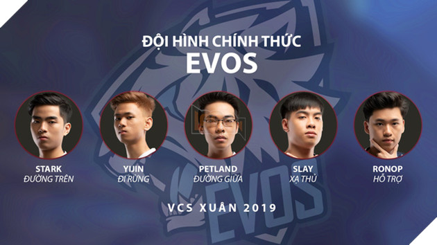 LMHT: 2 ông lớn của VCS và FTV công bố đội hình chính thức cho mùa Xuân 2019 - Ảnh 1. LMHT: 2 ông lớn của VCS và FTV công bố đội hình chính thức cho mùa Xuân 2019 - Ảnh 1.