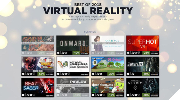 PUBG vÃ  12 tá»±a game bÃ¡n cháº¡y nháº¥t trÃªn Steam nÄm 2018 - áº¢nh 7.