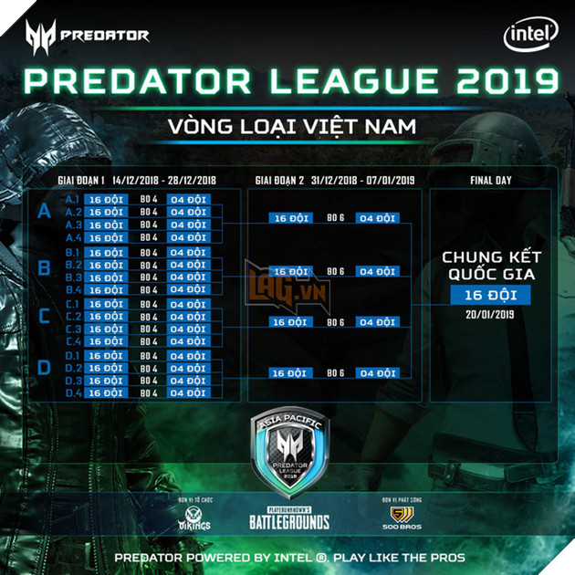 Divine Esport, Refund, Vikings White và những cái tên đình đám tại giải PUBG lớn nhất Việt Nam Predator League 2019 - Ảnh 1.