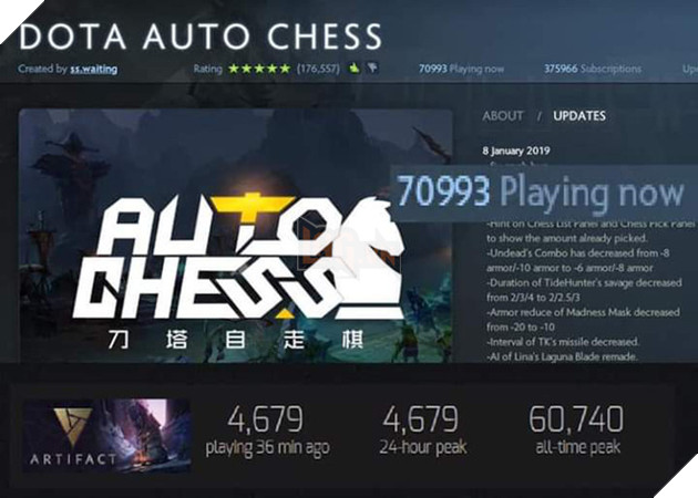 Không phải Artifact, tựa game này mới đúng là truyền nhân đích thực của DOTA 2! - Ảnh 3.