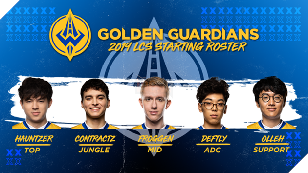 LMHT: Top 5 đội tuyển đáng xem nhất giải đấu LCS Mùa Xuân 2019 - Ảnh 2.