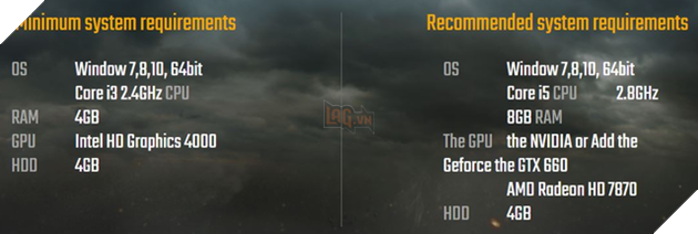 Phiên bản miễn phí lại còn nhẹ nhàng PUBG Lite đã chính thức cho game thủ đăng ký, game thủ Việt còn chờ gì nữa nhỉ? - Ảnh 2. Phiên bản miễn phí lại còn nhẹ nhàng PUBG Lite đã chính thức cho game thủ đăng ký, game thủ Việt còn chờ gì nữa nhỉ? - Ảnh 2.