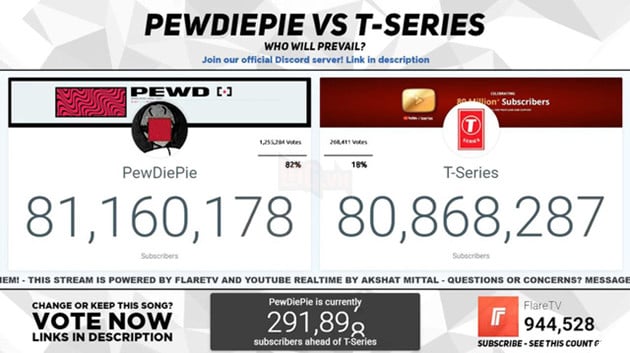 Tseries Diss Track của PewDiePie đạt 100 triệu lượt view - Ảnh 4.