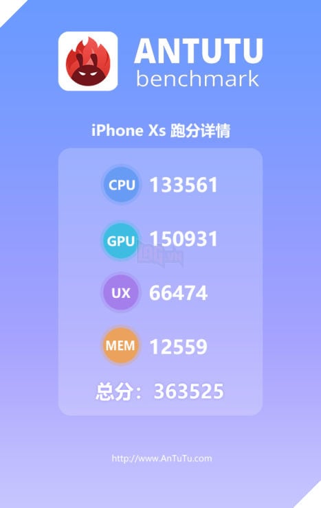 Benchmark Antutu chính thức Snapdragon 855 thua kém iPhone Xs sử dụng Apple A12 3