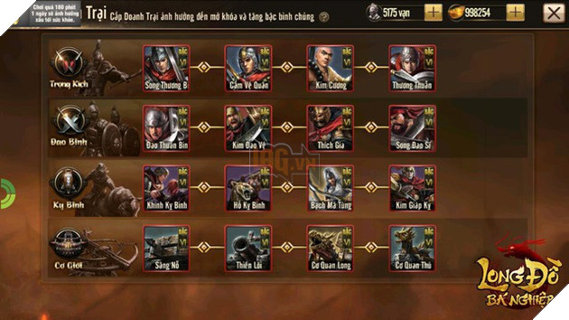 Đã có link tải chính thức Long Đồ Bá Nghiệp, bom tấn chiến thuật SLG Top 1 Châu Á ra mắt 22/01 - Ảnh 6.