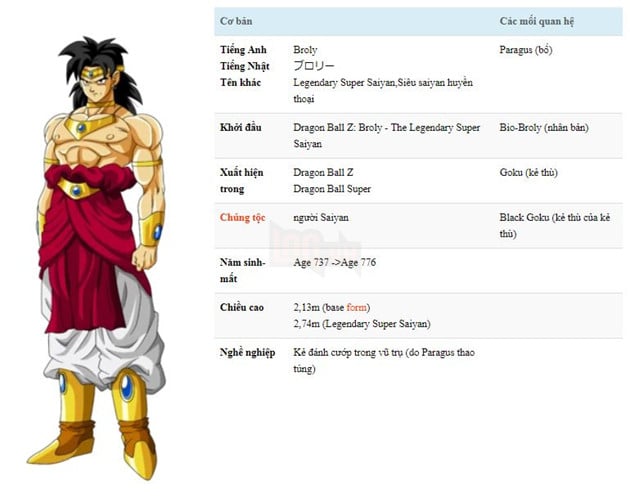 Dragon Ball: Broly là ai và sức mạnh của Siêu Saiyan Huyền Thoại đáng sợ như thế nào? 2