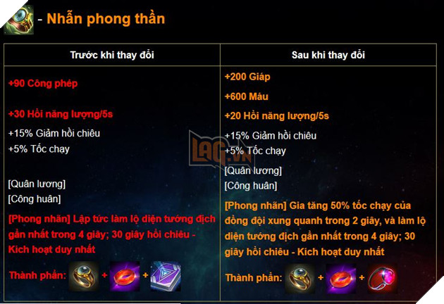 Liên Quân Mobile: Chi tiết bản cập nhật Tết 2019 - Xuân đoàn kết Cùng chiến hết Tết 30