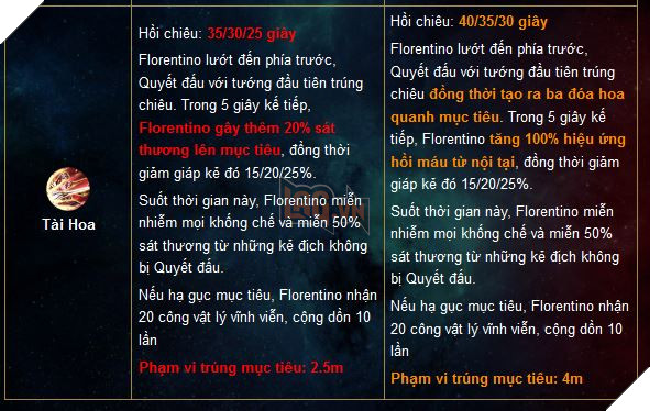 Liên Quân Mobile: Chi tiết bản cập nhật Tết 2019 - Xuân đoàn kết Cùng chiến hết Tết 19