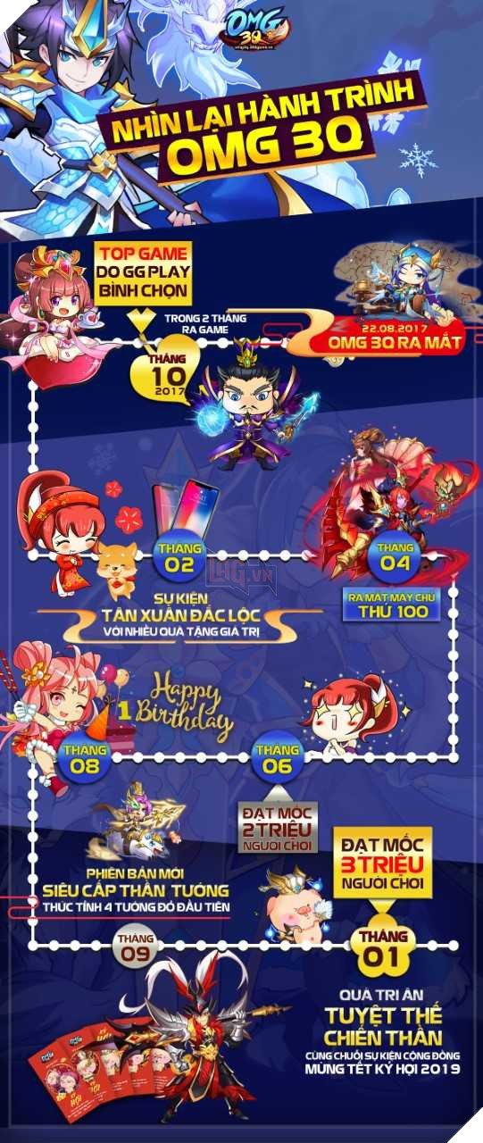 OMG 3Q: Những cột mốc đáng nhớ trên chặng đường phát triển 2 năm