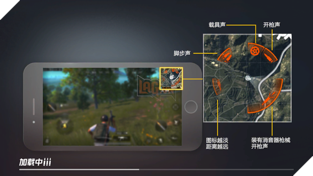 Nhìn vị trí địch trên bản đồ nhỏ là cách phát hiện địch tốt nhất trong PUBG Mobile. Nguồn: Internet.