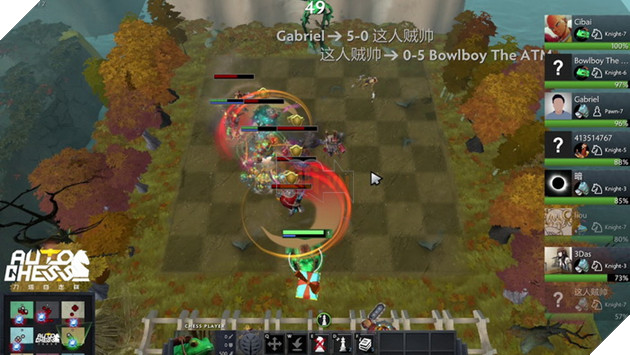 Đội hình Mech Goblin trong Dota Auto Chess