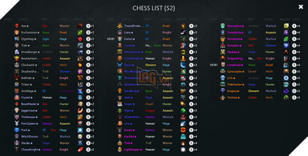 Hướng dẫn Dota Auto Chess cho người mới chơi